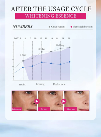 Whitening Essence Serum - Image 5